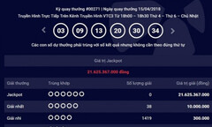 Kết quả xổ số Vietlott hôm nay 18/4/2018: Jackpot “khủng” sẽ có số phận ra sao?