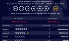Kết quả xổ số Vietlott hôm nay 21/4/2018: Jackpot lại tiếp tục  "dò đường "