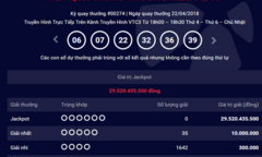 Kết quả xổ số Vietlott hôm nay 25/4/2018: Jackpot đang treo thưởng “khủng” cỡ nào?