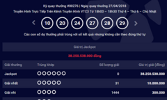 Kết quả Xổ số Vietlott hôm nay 29/4/2018: Jackpot treo thưởng đang “khủng” thế nào?