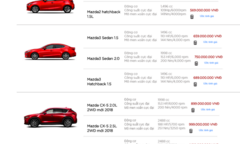 Bảng giá xe Mazda tháng 5/2018 mới nhất tại Việt Nam
