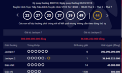 Kết quả xổ số Vietlott hôm nay 3/5/2018: Jackpot vừa nổ lớn cỡ nào?