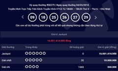 Kết quả xổ số Vietlott hôm nay 4/5/2018: Kết thúc buồn của Jackpot hơn 16 tỷ