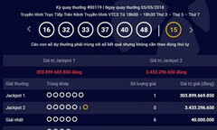 Kết quả xổ số Vietlott hôm nay 8/5/2018: Jackpot 1 về  "vạch xuất phát " 30 tỷ đồng