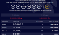 Kết quả xổ số Vietlott hôm nay 10/5/2018: Ai sẽ giật giải độc đắc 31 tỷ đồng?