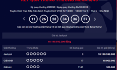 Kết quả Xổ số Vietlott hôm nay 9/5/2018: Jackpot đang treo thưởng“khủng” thế nào?