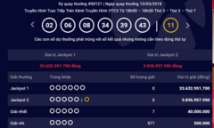 Kết quả xổ số Vietlott hôm nay 12/5/2018: Jackpot hơn 33 tỷ đồng lại “đung đưa”