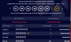 Kết quả xổ số Vietlott hôm nay 15/5/2018: Jackpot đang “khủng” thế nào?