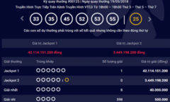 Kết quả xổ số Vietlott hôm nay 22/5/2018: Giải độc đắc đang ở mốc nào?