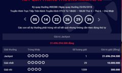 Kết quả xổ số Vietlott hôm nay 25/5/2018: Jackpot “nổ” đều như cơm bữa