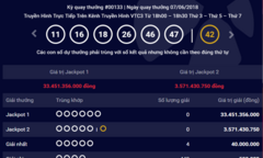 Kết quả xổ số Vietlott hôm nay 7/6/2018: Cái kết buồn của Jackpot hơn 33 tỷ 