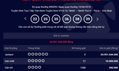 Kết quả xổ số Vietlott hôm nay 13/6/2018: Ai sẽ trở thành tỷ phú?