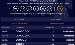 Kết quả xổ số Vietlott hôm nay 14/6/2018: Jackpot hơn 36 tỷ lại treo lơ lửng