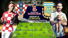  "Kèo thơm " World Cup 21/6: Argentina khó thắng Croatia 