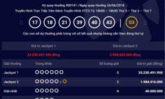 Kết quả xổ số Vietlott hôm nay 26/6/2018: Thêm 2 người trở thành tỷ phú Jackpot