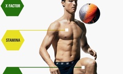 Ronaldo tiết lộ cách để có cơ thể đẹp như nam thần