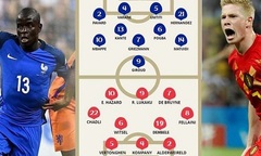 Pháp - Bỉ:  "Quỷ đỏ " giương móng vuốt trước  "Gà trống Gaulois "