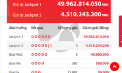 Kết quả xổ số Vietlott hôm nay 6/9/2018: Hé lộ bộ số khiến 6 người hụt 49 tỷ