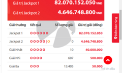 Kết quả xổ số Vietlott hôm nay 16/10/2018: Ai sẽ giải mã Jackpot hơn 79 tỷ đồng?