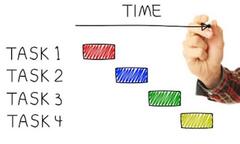  8 quy tắc quản lí thời gian để thành công 