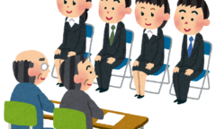 6 yếu tố cơ bản cần thực hiện trong buổi phỏng vấn