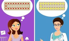 10 lầm tưởng về sức khoẻ sinh sản chị em cần thay đổi ngay lập tức