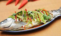 Mẹo giúp loại bỏ chất gây ung thư ra khỏi thực phẩm 