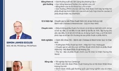 Bệnh viện Hồng Ngọc phối hợp Facing the World tổ chức Hội thảo nâng cao chuyên môn Mắt – Tai mũi họng – Phẫu thuật thẩm mỹ