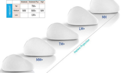 Nâng ngực túi giọt nước có phải là phương pháp hoàn hảo cho bạn?