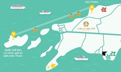 Khám phá sức hấp dẫn của Nam Phú Quốc 