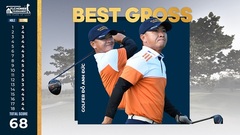 Giải FLCHomes Tournament 2019 – The Home of Golf đã tìm được nhà vô địch 