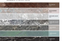 5 mẹo hay để phân biệt đá tự nhiên và đá nhân tạo 