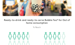 Nhượng quyền trà sữa 0 đồng, cơ hội lớn cho nhà đầu tư vừa và nhỏ 