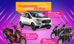 Chương trình khuyến mại “Tham gia bảo hiểm Hoa Kỳ - Trúng xe thương hiệu Mỹ”