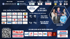 Job Fair 2021 - Ngày hội việc làm Trường Đại học Luật Hà Nội