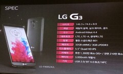 LG G3 tại Việt Nam có thể cập nhật lên Android 5.0