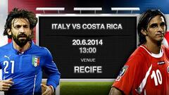 Lịch thi đấu World Cup 2014 đêm 20, rạng sáng ngày 21/6