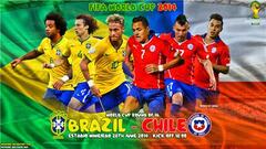 Lịch thi đấu World Cup 2014 ngày 28/6, rạng sáng 29/6