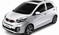 THACO KIA đạt doanh thu kỉ lục trong tháng 1/2015