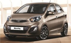 Những ôtô mới giá rẻ nhất thị trường Việt