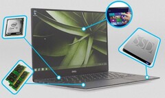 7 lời khuyên khi chọn cấu hình laptop