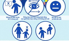 Phần mềm giúp phát hiện chứng tự kỷ tại Việt Nam