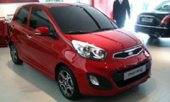 Có dưới 500 triệu, nên mua xe ô tô nào?