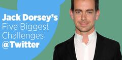 Jack Dorsey chính thức trở thành CEO của Twitter