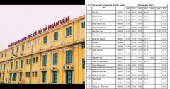 Đại học Khoa học xã hội và nhân văn - Đại học Quốc gia Hà Nội công bố điểm chuẩn 2023