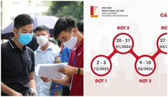 ĐH Bách khoa Hà Nội công bố lịch thi đánh giá tư duy 2024: Nội dung, hình thức có thay đổi?