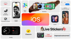 Tin tức công nghệ mới nóng nhất hôm nay 7/6: iPhone nào được cập nhật iOS 17?