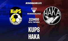 Tìm hiểu Giải Veikkausliiga - Giải bóng đá VĐQG Phần Lan