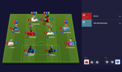 Sơ đồ chiến thuật 442: Tấn công tổng lực, cổ điển nhưng mạnh mẽ