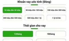 Hệ lụy từ việc “xù nợ” các ứng dụng cho vay tiền online